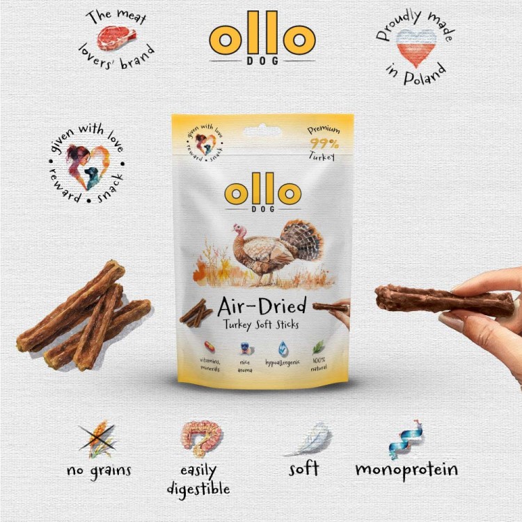 sklad-karmy-przysmaki-dla-psa-ollo-turkey-sticks-piktogramy.jpg