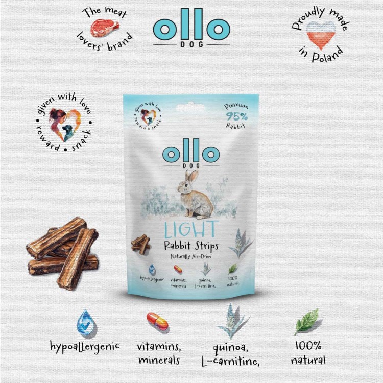 sklad-karmy-przysmaki-funkcyjne-dla-psa-ollo-light-rabbit-strips-piktogramy.jpg