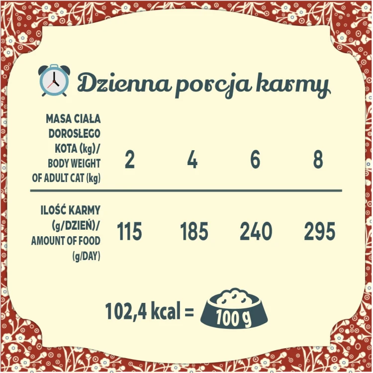 szalka kotek_VENISON_dawkowanie.jpg