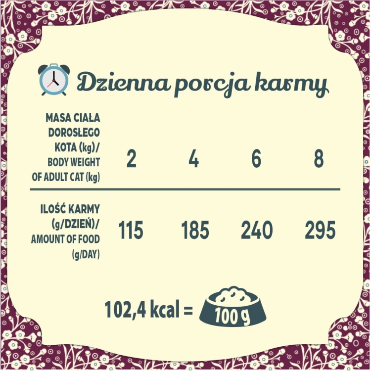 szalka kotek_BEEF_dawkowanie.jpg