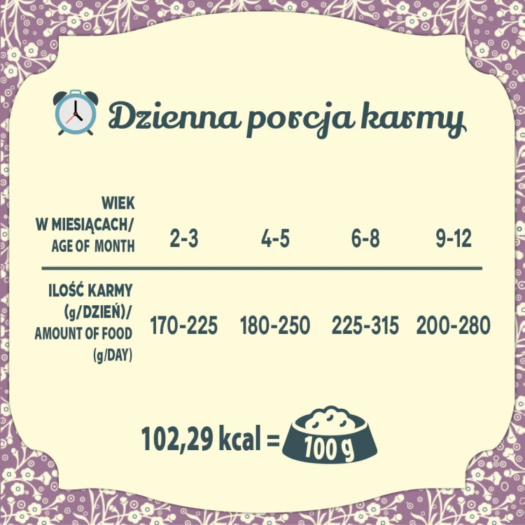 szalka kotek_LAMB_dawkowanie.jpg