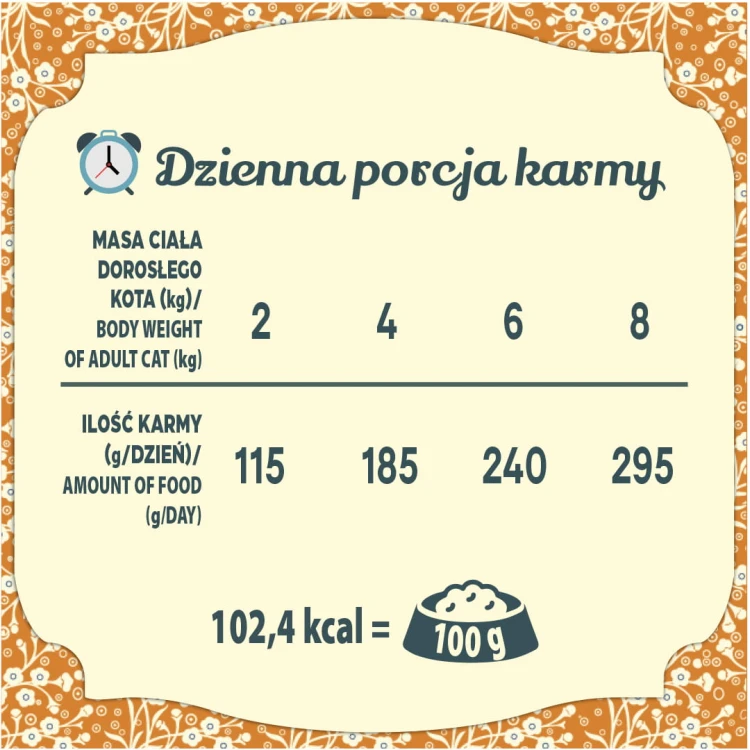 szalka kotek_RABBIT_dawkowanie.jpg