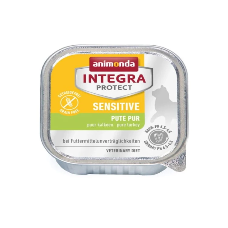 integra-protect-sensitiv-indyk (1).jpg