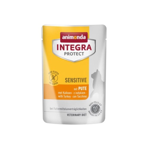 integra-protect-sensitiv-indyk.jpg