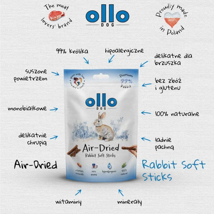 sklad-karmy-przysmaki-dla-psa-ollo-rabbit-sticks-strzalki.jpg