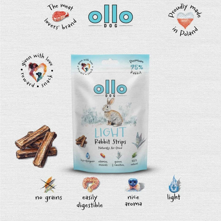 sklad-karmy-przysmaki-funkcyjne-dla-psa-ollo-light-rabbit-strips-piktogramy1.jpg