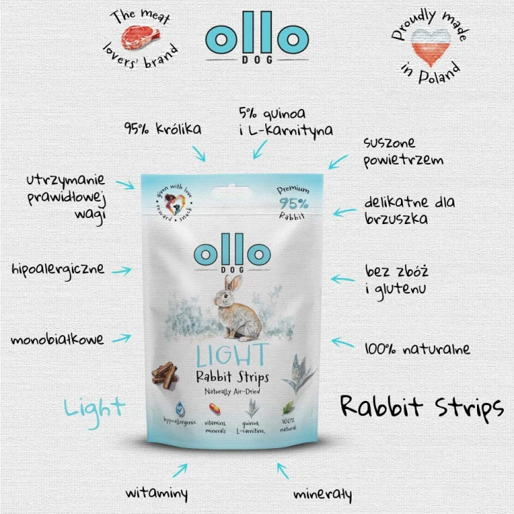 sklad-karmy-przysmaki-funkcyjne-dla-psa-ollo-light-rabbit-strips-strzalki.jpg